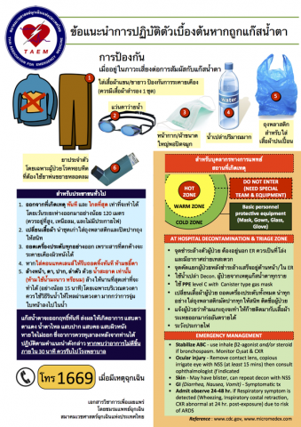 ข้อแนะนำการปฏิบัติตัวเมื่อถูกแก๊สน้ำตา